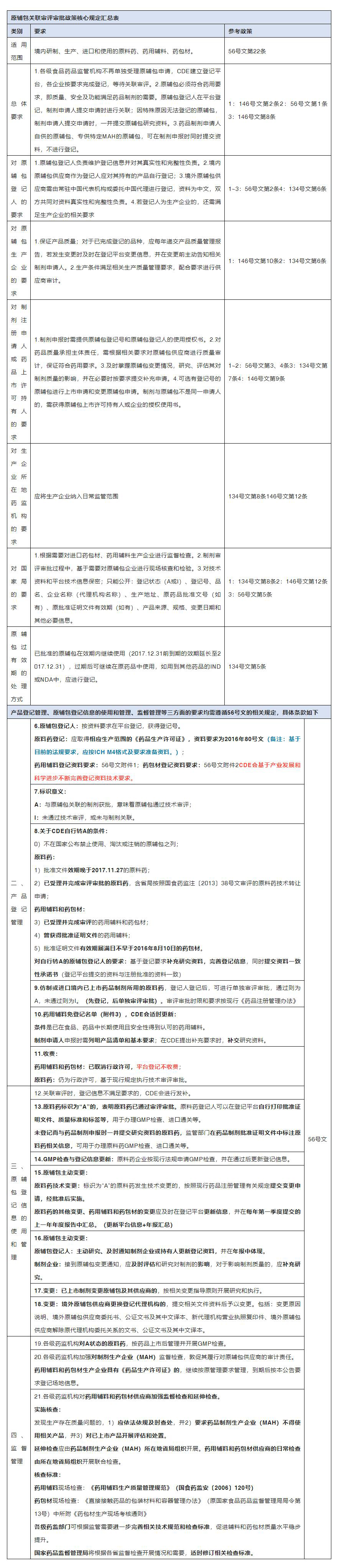 63dcd1fcbd619.jpg QQ截圖20230203171926.jpg